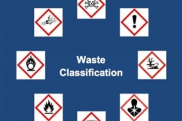 Waste classification icons
